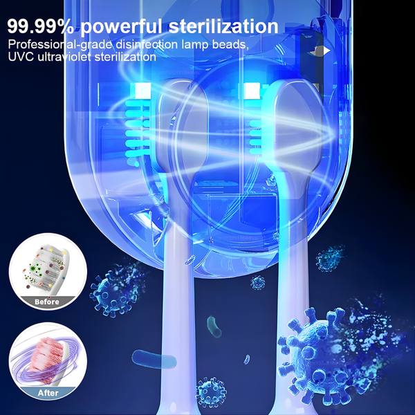 Toothbrush Holder & UV Cleaner
