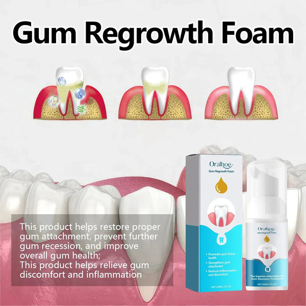 Foam Toothpaste - Prime Oral Care
