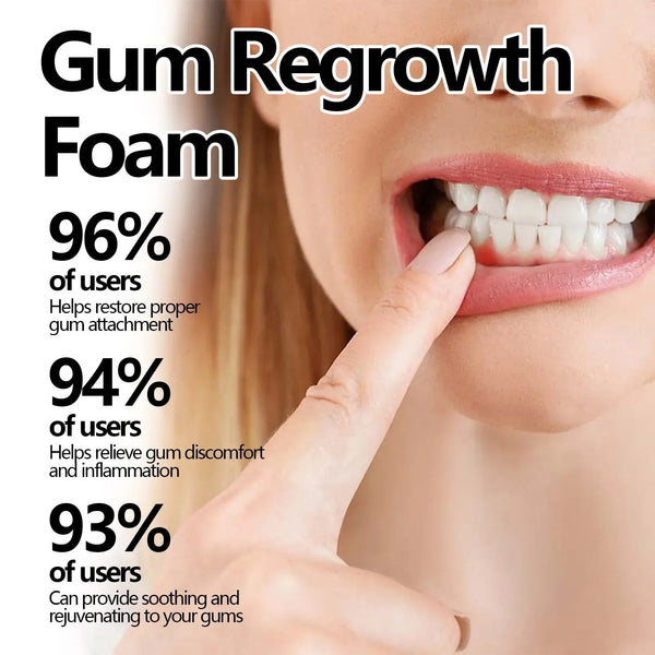Foam Toothpaste - Prime Oral Care
