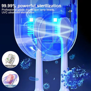 Hand - Sensor Toothbrush Holder & UV Cleaner - Prime Oral Care