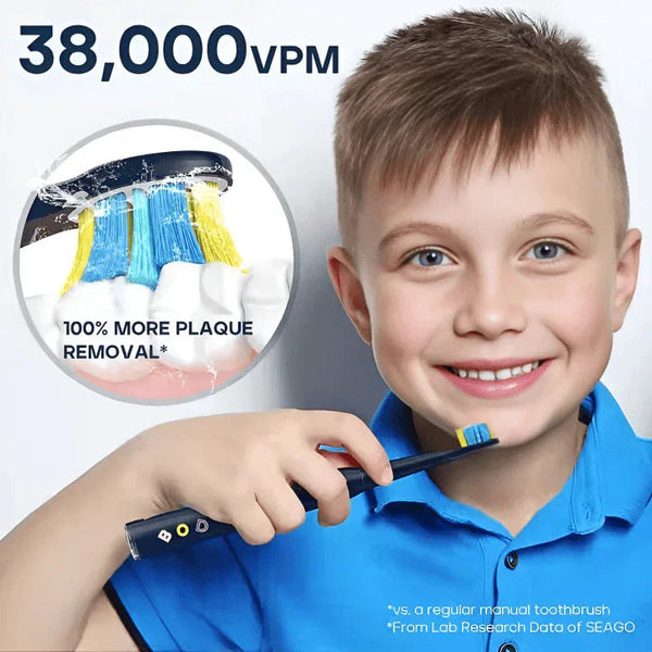 Kids Electric Toothbrush - Prime Oral Care