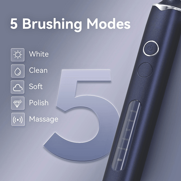 Prime Advanced 360° Electric Toothbrush - Prime Oral Care