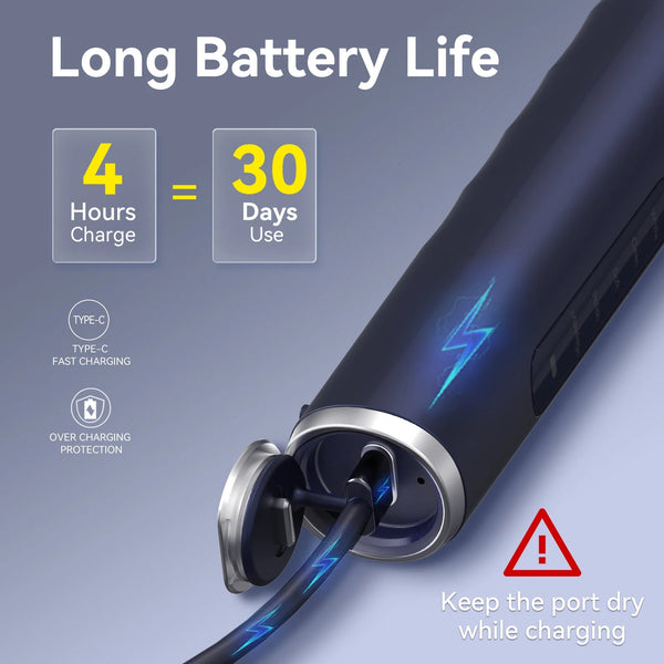 Prime Advanced 360° Electric Toothbrush - Prime Oral Care