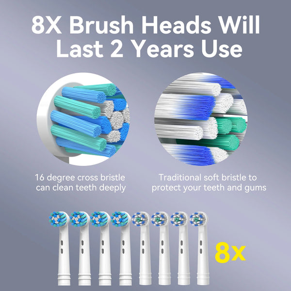 Prime Advanced 360° Electric Toothbrush - Prime Oral Care