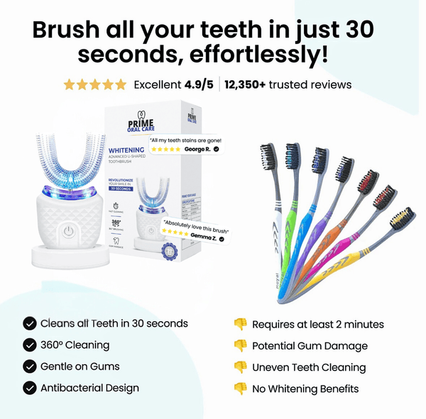 Prime Oral Care U-Shaped Toothbrush