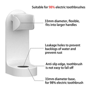Prime Oral Care Wall-Mounted Electric Toothbrush Holder