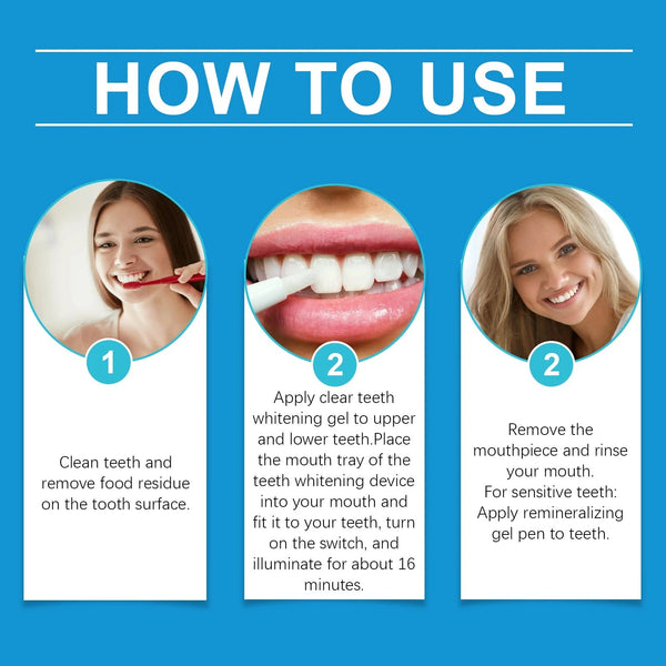 Professional Teeth Whitening Kit - Prime Oral Care