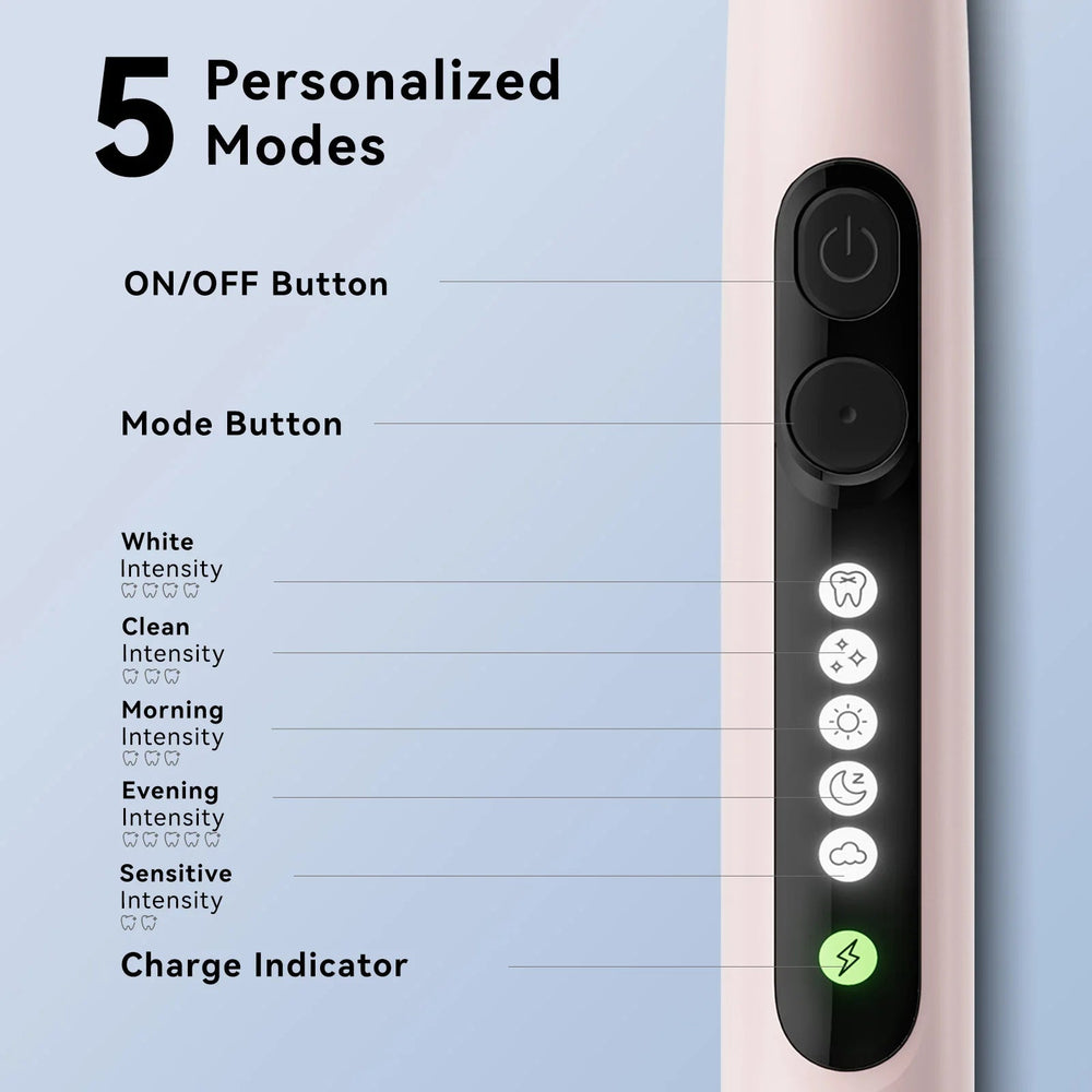 Smart Rotating Electric Toothbrush - Prime Oral Care