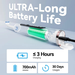 Smart Rotating Electric Toothbrush - Prime Oral Care