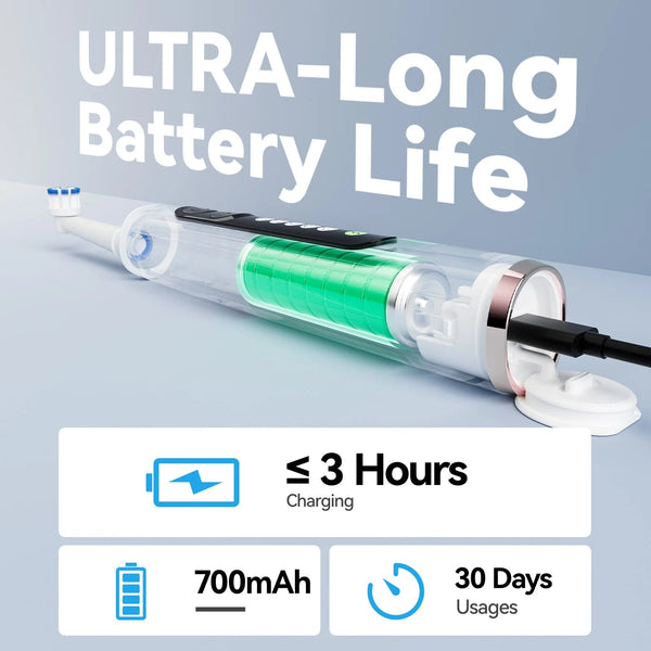 Smart Rotating Electric Toothbrush - Prime Oral Care