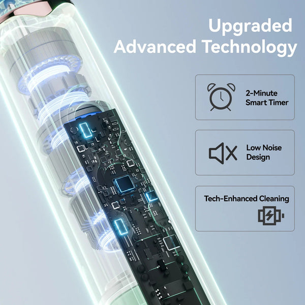 Smart Rotating Electric Toothbrush - Prime Oral Care